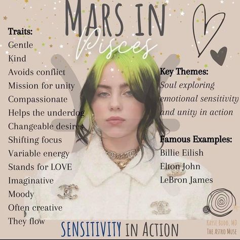 Mars Pisces, Mars In Pisces Men, Pisces Planet, Mars In Pisces Woman, Mars In Pisces, Moon In Pisces Astrology, Astrology Meaning, Pisces Sign, Taurus Facts