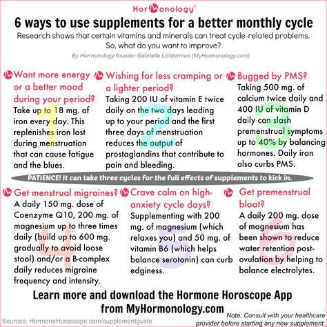 Supplements For Menstrual Cycle, Menstrual Cycle Supplements, Cycle Syncing Supplements, Cycle Synching, Cyclical Living, Cycle Care, Medical Laboratory Science Student, Premenstrual Symptoms, Cycling Food