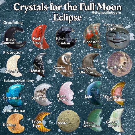 Eclipse Crystals, Lunar Eclipse In Taurus, Full Moon Eclipse, Bright Tattoos, Sailor Moon Stars, Healing Vibes, Rose Stone, Full Moon Ritual, Crystal Castle