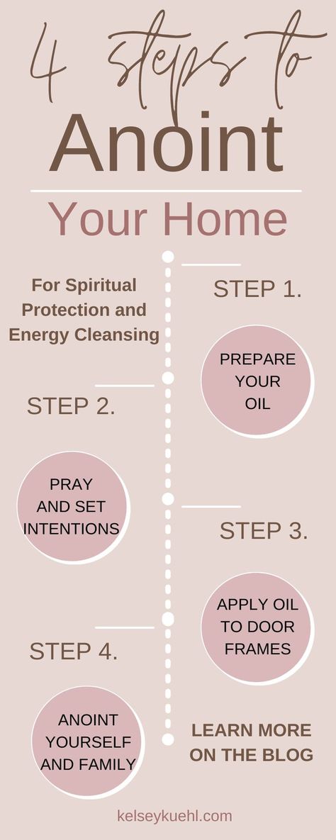 Novena For Conversion, How To Make Your Own Anointing Oil, How To Anoint Yourself With Oil, Prayer To Pray Over Anointing Oil, Anointing Your Home With Oil, Prayer For Anointing Oil, Prayer For House Protection, Anointing Oil Prayer For Home Protection, How To Make Anointing Oil The Bible