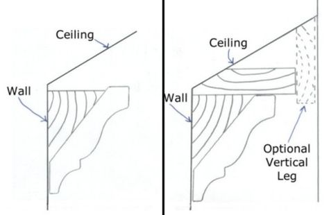 Crown Molding Farmhouse Trim Moldings, Installing Crown Molding, Crown Molding Vaulted Ceiling, Emerald House, Ceiling Crown, Crown Molding Installation, Ceiling Molding, Slanted Roof, Ceiling Coving