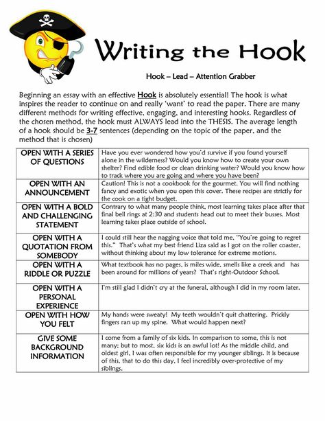 Writing the hook/ Attention Getter Opinion Essay Examples, Expository Essay Examples, Writing Hooks, Love Essay, Opinion Essay, Introduction Examples, Essay Structure, Informative Essay, Expository Essay