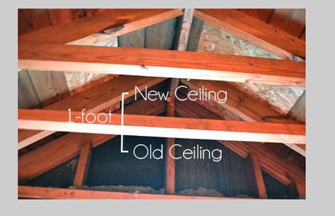 Bungalows often have short second-floor ceilings. I hope we can raise the ceiling into the attic...without tearing off the roof. Bungalow Ceiling, Finishing Attic, Raised Bungalow, Raised Ceiling, Ceiling Remodel, Chicago Bungalow, Finished Attic, Attic Space, Attic Spaces