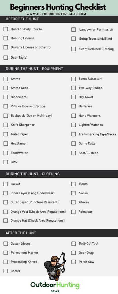 What Do You Need to Start hunting - Hunting Checklist for Beginners Infographic - Outdoor Hunting Gear Hunting Bag Essentials, Hunting Must Haves, Deer Hunting Essentials, Hunting Checklist, Bow Hunting Tips, Hunting Essentials, Hunting Stands, Archery Tips, Backpacking Essentials