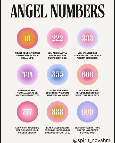 Angels guide us, take note of the reoccurring numbers. #angel #numbers #love Angel Numbers Love, Angel 444, Angel Number 111, Let Go Of Everything, Love Angel, Angel Guide, Take Note, Angel Number, Angel Numbers