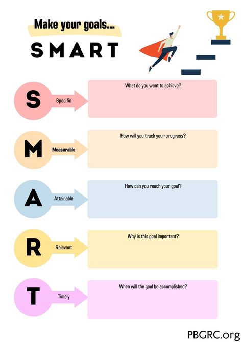 Smart Goals Template Free Download How To Achieve Your Dreams, Personal Goal Setting Template, Smart Goals Worksheet Free Printable, Goal Setting For Teens, Goal Printable Free, How To Achieve Your Goals, Setting Goals Worksheet, Mom Planner Printables Free, One Team One Goal