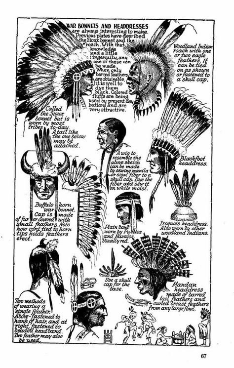 Native Headdress, Native American Knowledge, Native American Spirituality, Native American Headdress, Native American Regalia, Native American Wisdom, American Indian History, Native American Images, Native American Clothing