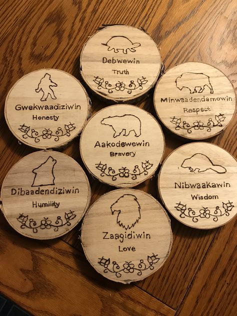 Ojibwe Language, Native Ornaments, Seven Grandfather Teachings, Grandfather Teachings, Gestalt Principles, Indigenous Beading, Word English, Native Quotes, Aboriginal Language