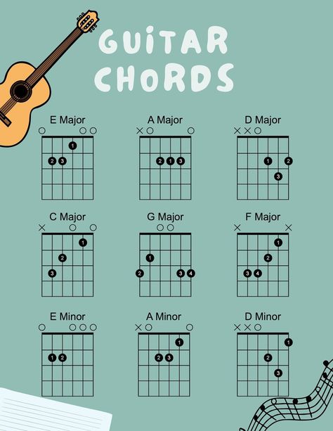 Beginner Guitar Chord Chart - Etsy Basic Chords Guitar, Basic Guitar Chords Chart, Guitar Notes Chart, Easy Guitar Chords, Acoustic Guitar Chords, Chords Guitar, Ukulele Chords Chart, Guitar Songs For Beginners, Guitar Cord