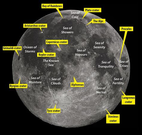 Take a closer look at the asteroid craters on the moon | Daily Mail Online Moon Science, Nasa Moon, Moon Map, Craters On The Moon, Craters Of The Moon, Moon Walk, Buzz Aldrin, The Moon Is Beautiful, Moon Photos