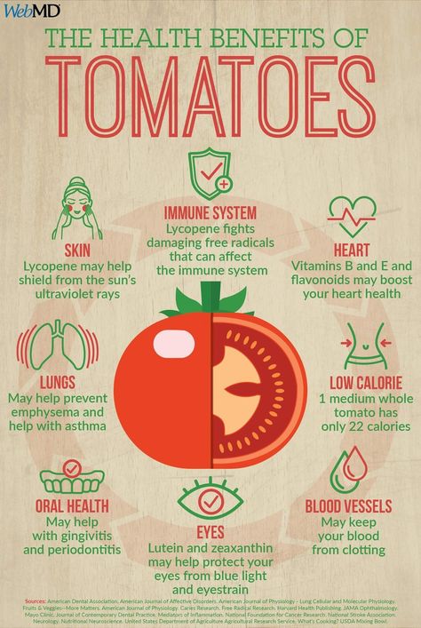 Health Benefits of Tomatoes Benefits Of Tomatoes, Tomato Benefits, Health Benefits Of Tomatoes, Immune System Vitamins, Food Health Benefits, Healthy Food Choices, Natural Health Remedies, Food Facts, Health Facts