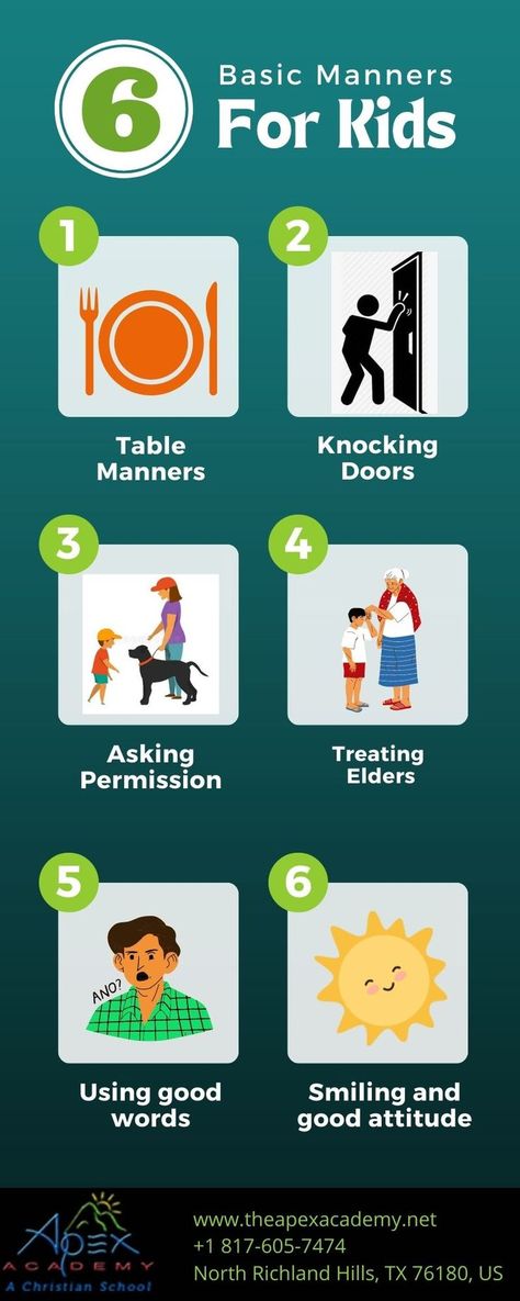 basic manners for children Ettiquette For Kids, Dinning Etiquette, Basic Manners, Table Manner, Language Activities Preschool, Etiquette Classes, Daily Routine Activities, Learning Vocabulary, Manners For Kids