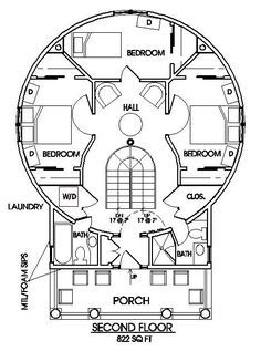 Classic House Plans, Bin House, Grain Bin House, Round House Plans, Silo House, Grain Silo, Dome Home, Dome House, Building Systems