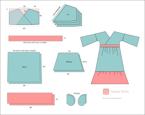 How to sew a Kimono Style Dress (free pattern) - KeiMade Blog - Arts & Crafts inspired by Japanese trends Japanese Sewing Patterns Free Tunics, Kimono Dress Pattern Free, Kimono Dress Pattern, Japanese Trends, Purple Pen, Kimono Style Dress, Popover Dress, Japanese Sewing Patterns, Dress Patterns Free