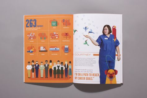 Transform your annual report into a beautiful piece of storytelling with these  7 tips.  https://www.columnfivemedia.com/7-ways-compelling-annual-report Nonprofit Annual Report Design, Persona Design, Nonprofit Annual Report, Annual Report Layout, Impact Report, Report Layout, Annual Report Design, Annual Reports, Newspaper Design