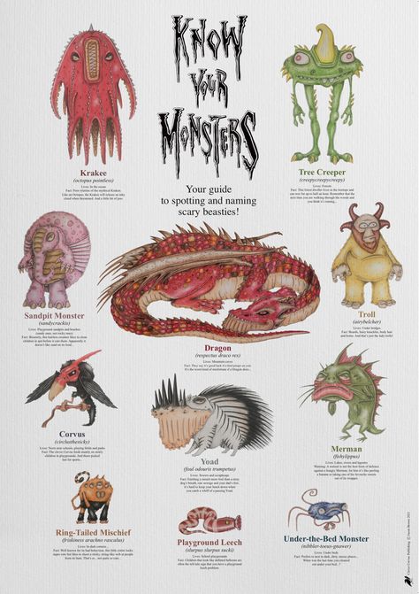 Your guide to spotting and naming scary beasties!  This activity poster has been designed to accompany my children's book 'Carl Loft and the Oover Monster', and makes the perfect bedtime companion to help identify the many monsters in my story. Learn the names, the humorous Latin names, and the place of origin of each scary creature, along with an amazing, and sometimes rather gross, fascinating fact! Digitally printed on 170gsm paper with a gloss finish. Single sided.  A1 sized/ 841mm x 594mm Latin Names, Dragon Kid, You Monster, Simple Face, Kids Wall Art, Art Wall Kids, Creepers, Kids Room Decor, Gift For Kids