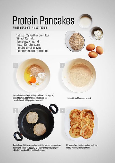 Yogurt Eggs, Healthy Pancake, Dukan Diet Recipes, Wholesome Living, Visual Recipes, Low Carb Meal, Protein Rich Foods, Dukan Diet, Makanan Diet