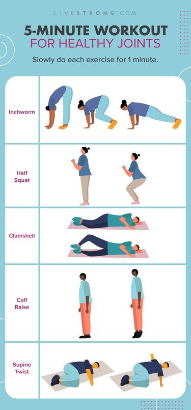 The 5-Minute Workout for Healthy Joints | Livestrong.com Stiff Knee, Easy Exercise, 20 Minute Workout, Musculoskeletal System, Healthy Joints, Total Body Workout, Yoga Flow, Pain Free, Weights Workout