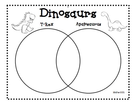 Classroom Freebies Too: Dinosaur Freebie Dinosaur Inquiry, Dino Crafts, Museum Theme, Preschool Dinosaurs, Dinosaur Worksheets, Summer Preschool Activities, Dinosaurs Preschool, Compare Contrast, Reading Month