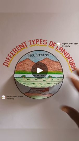 Types Of Landforms Project, Landforms Project, Types Of Landforms, Landforms Activities, Landform Projects, Landform, School Projects, Different Types, Art Drawings