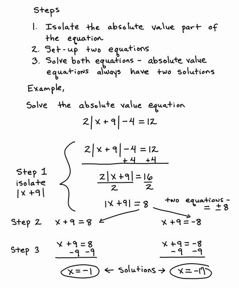 50 solving Absolute Value Equations Worksheet | Chessmuseum Template Library Picture Effects, Multi Step Equations Worksheets, Absolute Value Inequalities, Graphing Quadratics, Inequality Word Problems, Literal Equations, Graphing Inequalities, Solving Inequalities, Absolute Value Equations