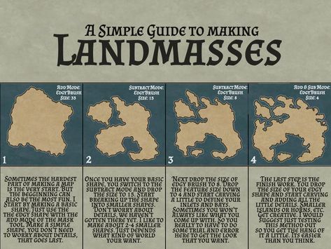 Map Sketch, Fantasy Map Making, Dnd World Map, Writing Inspiration Tips, Map Making, Drawing Realistic, Fantasy World Map, Ipad Tutorials, Rpg Ideas