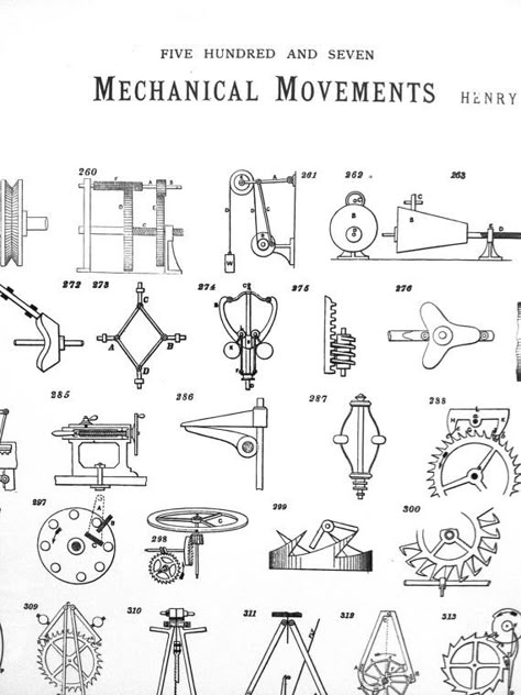 Robot Architecture, Mechanical Engineering Design, Reading Diy, Engineering Tools, Five Hundred, Old Tools, How To Survive, Robot Design, Mechanical Design