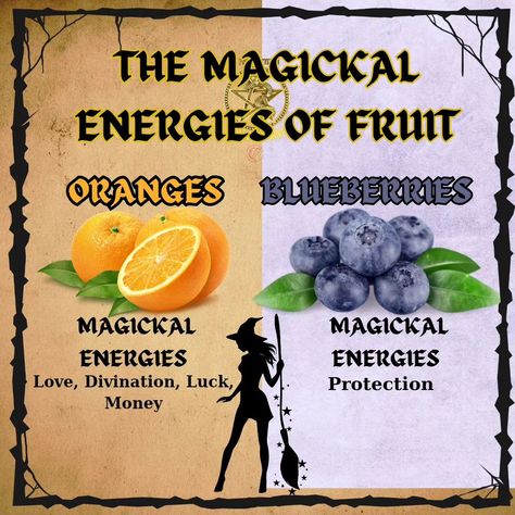 🌟 **Unlock the Magickal Powers of Fruits!** 🍓🍊 Did you know that fruits are not just delicious but also packed with magical energies? 🌈✨ Each fruit carries its own unique properties that can enhance your spells and rituals! Here’s a glimpse into the enchanting world of fruit magick: 🍏 **Apples**: Symbolize love, wisdom, and healing. 🍊 **Oranges**: Bring joy, happiness, and good luck. 🍋 **Lemons**: Perfect for purification and friendship. 🍓 **Strawberries**: Attract love and happiness. 🍇... Magical Properties Of Fruits, Paganism Spells, Mushroom Plant, Candle Magick, Holistic Living, Fruit Infused, Fertility, Spiritual Journey, Did You Know