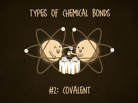 Covalent bonds are chemical bonds between two non-metal atoms. An example is water, where hydrogen (H) and oxygen (O) bond together to make (H2O). As they are both non-metals—which need to gain electrons—they have to share, so their outer shells cross over in order to have a full outer shell. A full outer shell has eight electrons. The electrons in this outer shell are called valence electrons. Covalent Bond Cartoon, Chemical Bonds, Science Display, Chemistry Posters, Science Cartoons, Biology Humor, Chemistry Classroom, Chemistry Humor, Covalent Bonding