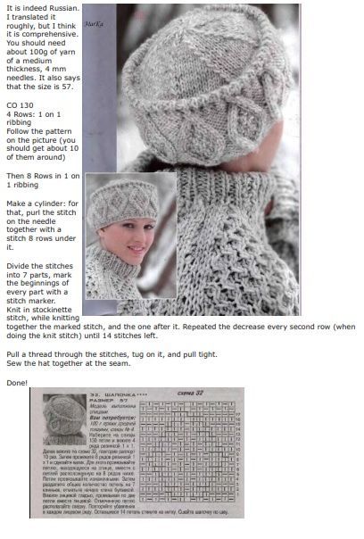 Russian Hat, Knitting Paterns, Hat Knitting Patterns, Knitted Hat, Sweater Pattern, Knitting Inspiration, Hat Pattern, Knitting Patterns Free, Free Knitting