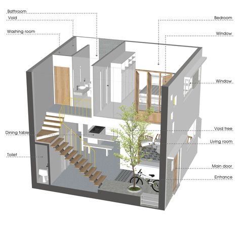 Image 30 of 30 from gallery of 7x7 House / IZ Architects. Axonometric Small Tropical House, Modern Tropical House, Tropical House Design, Compact House, Narrow House, Minimal House Design, Inspire Me Home Decor, Loft House, Tropical House