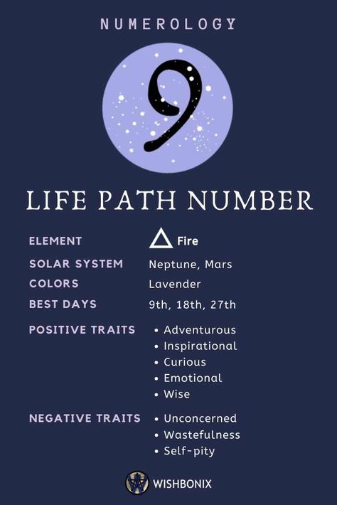 The Life Path Number 9 is a very special number of life, because these people have an outward-looking personality. In terms of numerology, the inner drive and the way of life could also match any other number, because these people are like a chameleon who can take on the color and the characteristic features of other numbers at will. However, Life Path Number 9 persons basic properties and abilities remain. These are versatility, thinking skills and empathy. Numerology 9, Life Path Number 7, Earth And Solar System, Numerology Calculation, Numerology Life Path, Positive Traits, Numerology Numbers, Negative Traits, Numerology Chart