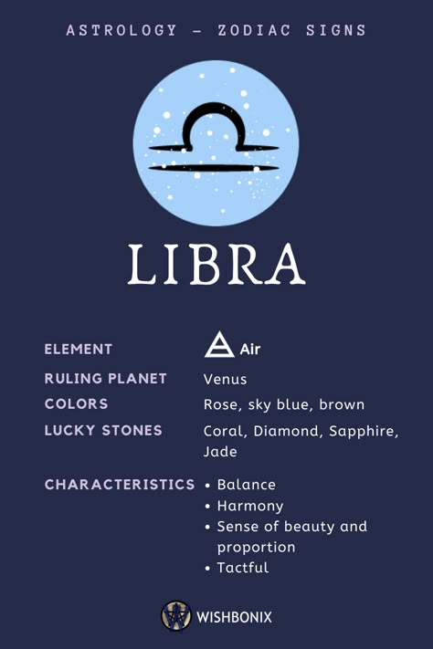 You can almost call them addicted to harmony, because a loud word is enough to drive this sensitive being away. The Libra needs its peace. Thanks to her charming and diplomatic nature, she creates a feeling of wellbeing wherever she appears. They attract the beautiful things in life magnetically and their ruler Venus also gives them an enormous sense of style and the ability to enjoy. Whether in love, in fashion issues, in cultural terms or when it comes to affording one or the other luxury. Libra With Other Signs, Venus In Libra Fashion Style, Zodiac Signs Libra Art, Tattoos Horoscope, Air Signs Zodiac, Horoscope Outfits, Libra Air Sign, Libra Venus Style, Libra Zodiac Art