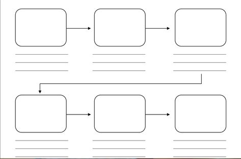 Diagram Notes, Box Method Notes, Table Of Contents Template, Notebook Paper Template, Letter B Worksheets, Mind Map Template, خريطة ذهنية, Flow Chart Template, Effective Study Tips