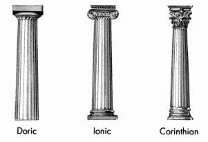 Fantastic Architecture, Ionic Column, Architectural Columns, Doric Column, Greek Columns, Hellenistic Period, Types Of Architecture, Corinthian Column, Ancient Greek Architecture