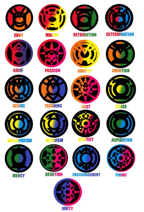 Lantern Corps Oaths, Blue Lantern Ring, Red Lantern Corps, Cute Drawlings, Lantern Corps, Elemental Magic, Blue Lantern, Green Lantern Corps, Writing Fantasy