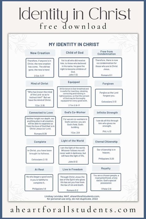 sample image of printable of identity in Christ Bible verses for women in cream color Who Am I In Christ Printable, Identity In Christ Bible Study, Identity In God, Who I Am In Christ Printable, Who Am I In Christ Scriptures, Identity In Christ Woman, Identity In Christ Verses, Identity In Christ For Kids, Identity In Christ Quotes