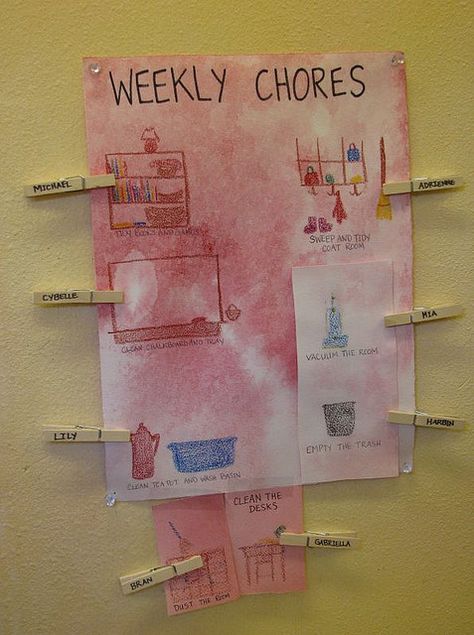 Chore Chart Steiner Classroom, Waldorf Lifestyle, Waldorf Method, Waldorf Rhythm, Road Schooling, Unschooling Resources, Job List, Waldorf Math, Nature Based Learning