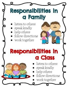 Rules Rights And Responsibilities, Rights And Responsibilities Anchor Chart, Rights And Responsibilities Activities, Children's Rights And Responsibilities, Origami Frame, Responsibility Lessons, Respect Activities, Emotional Activities, Grade Three