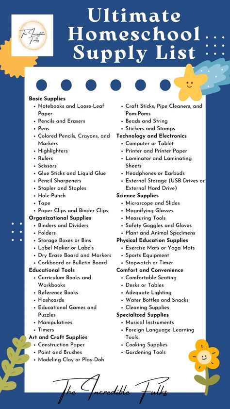 The Ultimate Homeschool Supply List - The Incredible Fulks Must Have Homeschool Supplies, Homeschool Essentials Elementary, Homeschool Essentials Preschool, Homeschool Necessities, Homeschool Must Haves, Preschool Homeschool Supply List, Preschool Reading List, Homeschool Supply List, Homeschool Pacing Guide