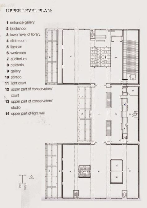 Kimbell Art Museum Louis Kahn, Lobby Plan, Art Museum Architecture, Kimbell Art Museum, Museum Flooring, Museum Storage, Coworking Space Design, Art Galleries Architecture, Museum Plan