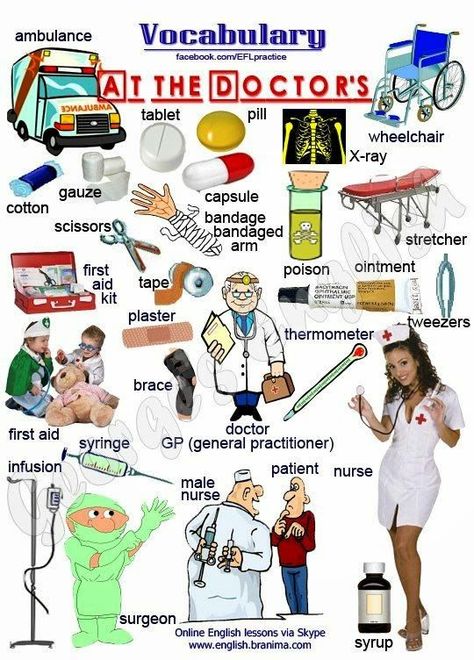 English For Beginners: The Hospital Freetime Activities, Esl Vocabulary, English For Beginners, Jolly Phonics, English Vocab, English Fun, English Activities, English Idioms, Grammar And Vocabulary