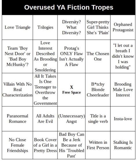 Writing Prompt Bingo, Cliche Tropes, Ya Writing Prompts, Writing Cliches, Tropes Writing, Writing Bingo, Fiction Tropes, Writing Tropes, Evil Things