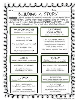 Building A Story - Creative Writing Outline - Use the boxes below to help you come up with details for an interesting story. Use the “Story Ideas” sheet to create an outline for your writing. If you get stuck, ask yourself “WHY?” and “HOW?” to keep the story moving along. Your imagination is full of great ideas! Story Boxes Include: Main Character Supporting Characters Setting Problem Climax Solution Imaginative Writing, Writing Outline, Writing Organization, Build A Story, 4th Grade Writing, Uc Davis, Aerospace Engineering, Narrative Writing, Writing Lessons