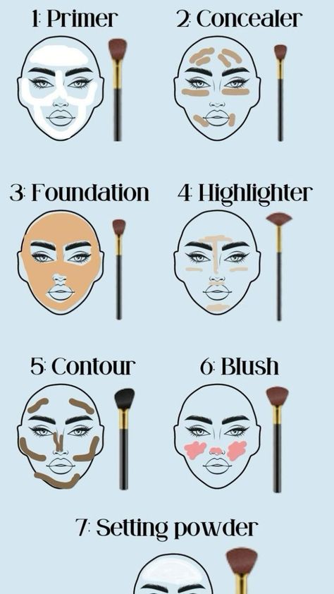 asian makeup tutorials step by step Makeup Tutorials Step By Step, Makeup Routine Guide, Make Up Designs, Asian Makeup Tutorials, Bentuk Alis, Makeup Order, Makeup Brushes Guide, Learn Makeup, Simple Makeup Tips