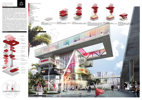 Presentation Board Design, Presentation Boards, 포트폴리오 레이아웃, Architecture Competition, Architecture Presentation Board, Architecture Panel, Architectural Rendering, Interior Design Presentation, Project Presentation