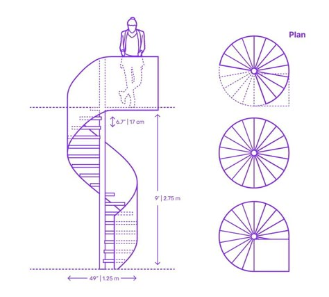 Spiral Staircase Dimensions, Circle Stairs, Stairs Floor Plan, Stairs Drawing, Spiral Staircase Plan, سلالم حلزونية, Stair Dimensions, How To Draw Stairs, Circular Staircase