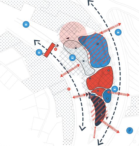 An urban design study diagram show the main zoning of skating park and the future development. Urban Scheme Concept Diagram, Opportunity And Constraints Diagram, Urban Design Zoning, Zoning Diagrams In Architecture, Transportation Analysis Urban Planning, Urban Zoning Diagram, Architectural Zoning Diagram, Opportunities And Constraints Diagram, Urban Planning Diagram