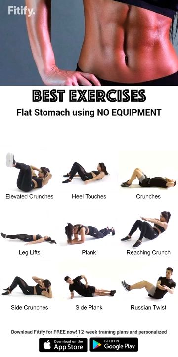 Best Exercises Flat Stomach Using No Equipment #Best #Exercises #Flat #Stomach #Using #Equipment Latihan Dada, Bodyweight Training, Beginner Workouts, Gym Ball, Workout For Flat Stomach, Trening Fitness, Body Workout Plan, Workout Plan Gym, At Home Workout Plan