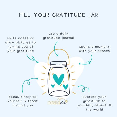 How do you fill your gratitude jar? 🫙🩵 time outside soaking it in with my senses for me! #schoolcounseling #schoolcounselor #schoolcounselorsofig #schoolcounselorsofinstagram #iteachtoo #gratitude #mindfulness #grateful Jar Of Gratitude, Gratitude Mindfulness, 2025 Prayer, Affirmations Journal, Gratitude Jar, My Senses, Daily Writing, Prayer Board, School Counselor